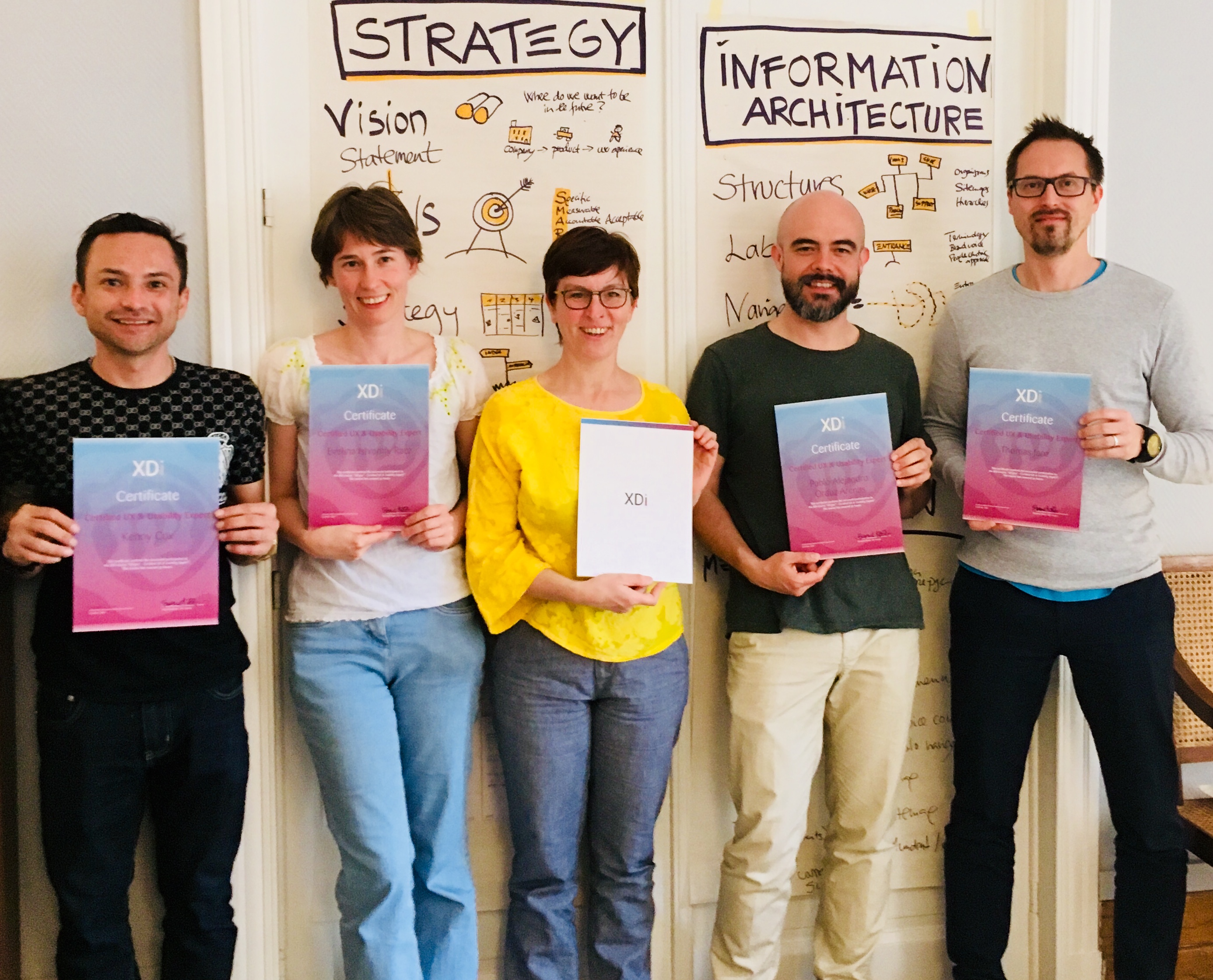 UX360° - Certified UX & Usability Expert