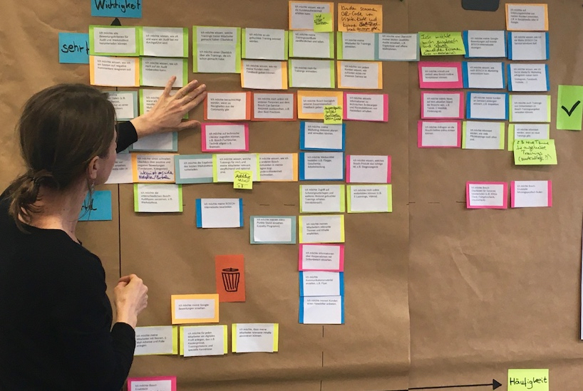 GOOGLE DESIGN SPRINT